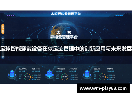 足球智能穿戴设备在碳足迹管理中的创新应用与未来发展