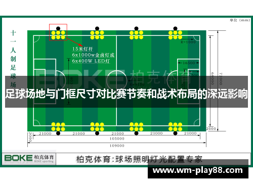 足球场地与门框尺寸对比赛节奏和战术布局的深远影响